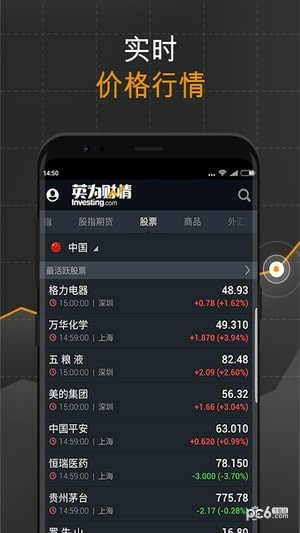 英为财情app下载