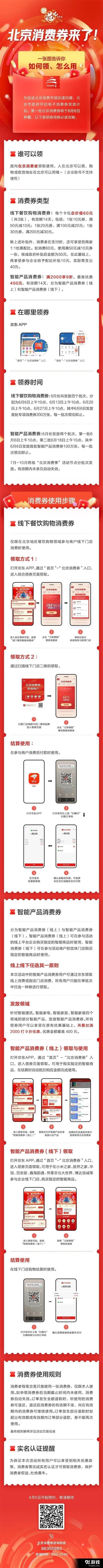 北京消费券怎么领 北京发放122亿元消费券领取方法