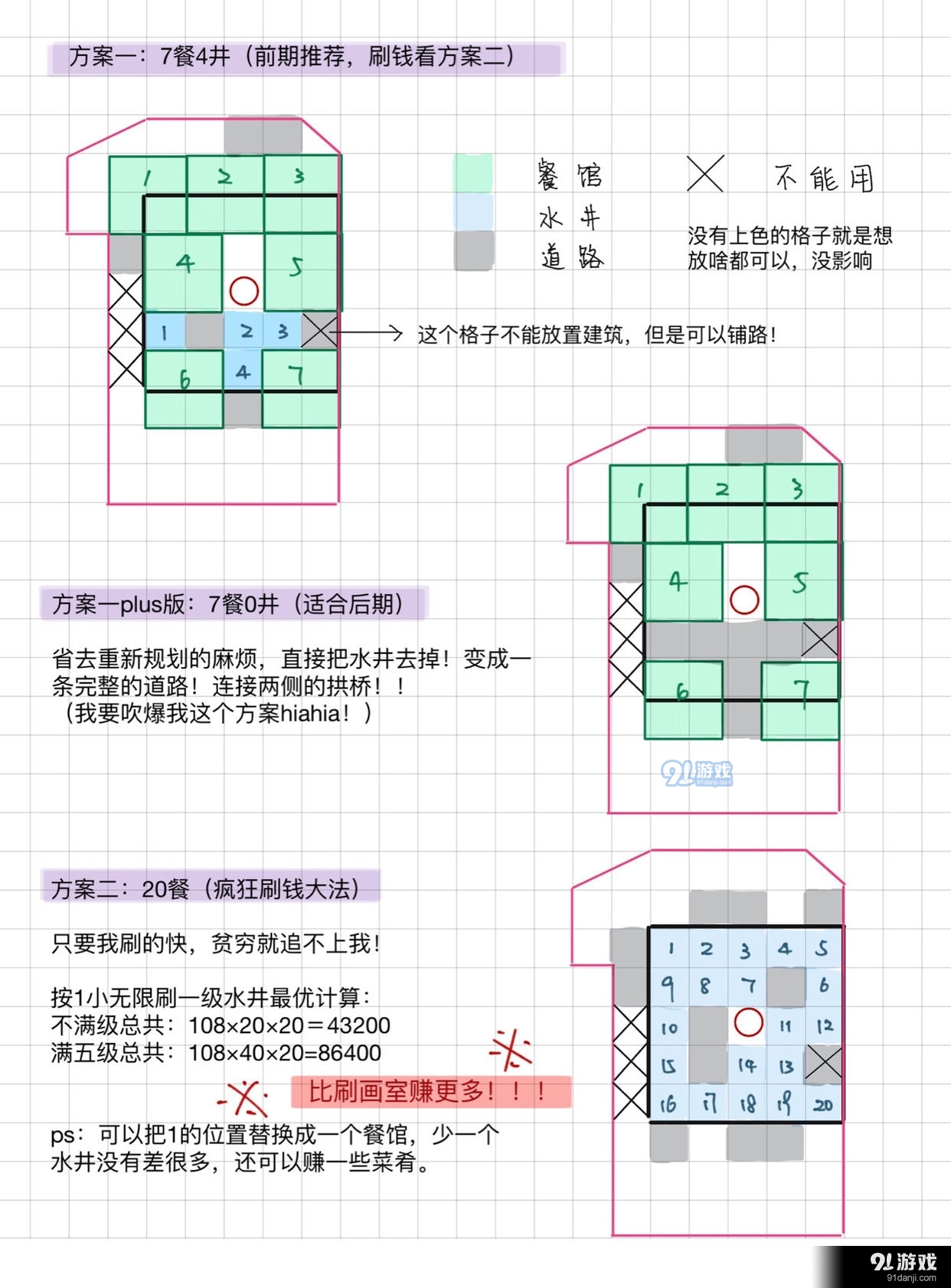 江南百景图应天府赚铜钱攻略 速刷铜钱技巧分享