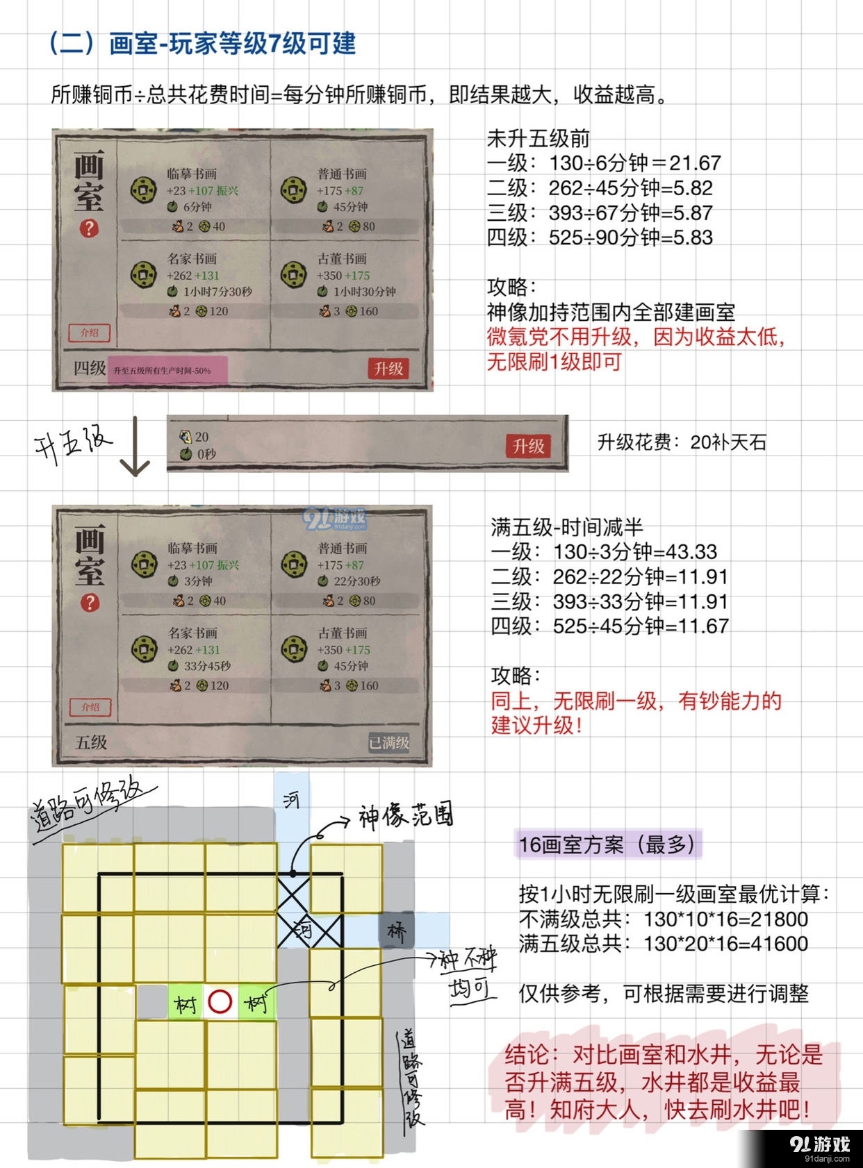 江南百景图应天府赚铜钱攻略 速刷铜钱技巧分享