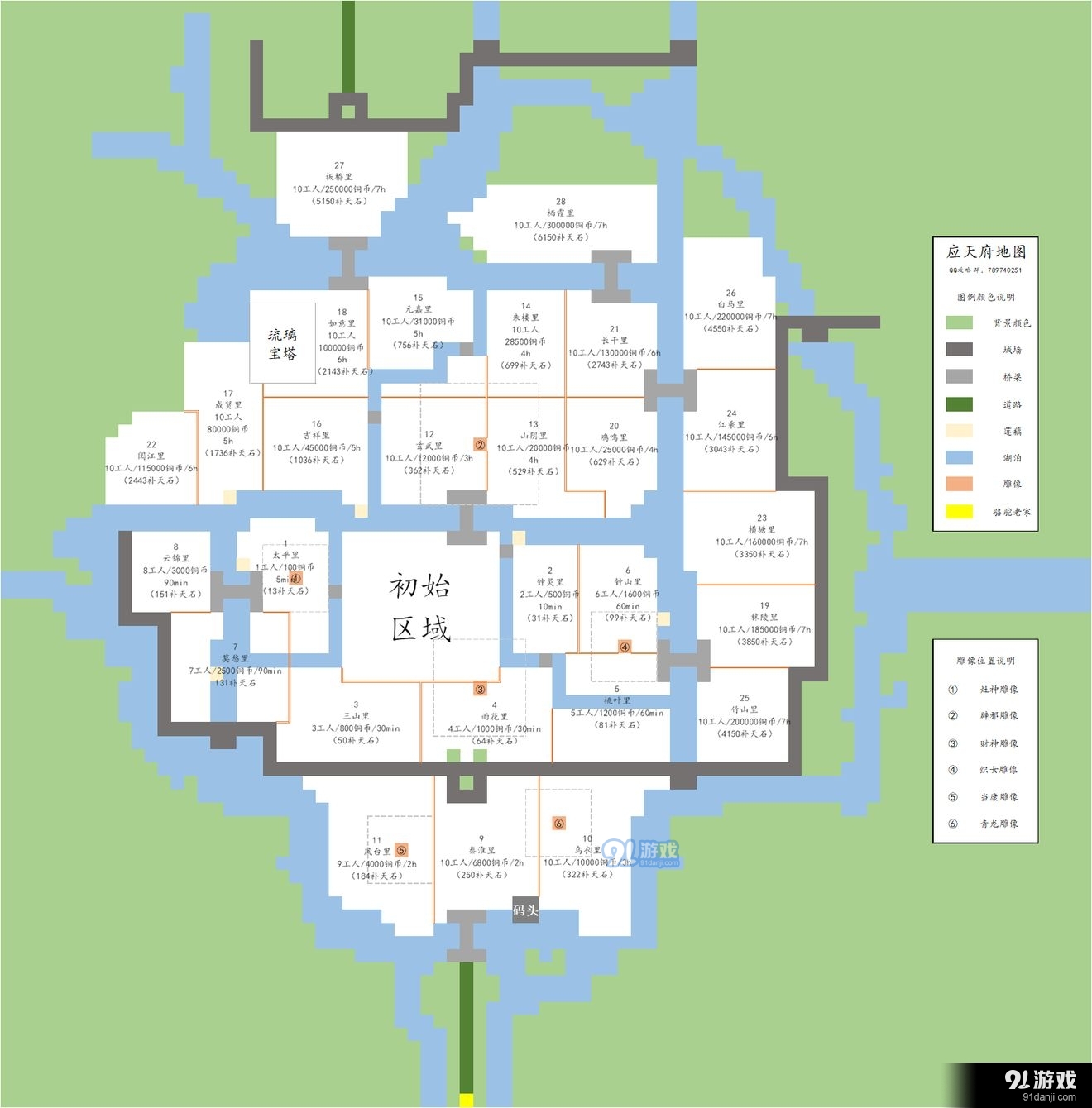 江南百景图怎么规划应天府地图 应天府地图布局规划攻略