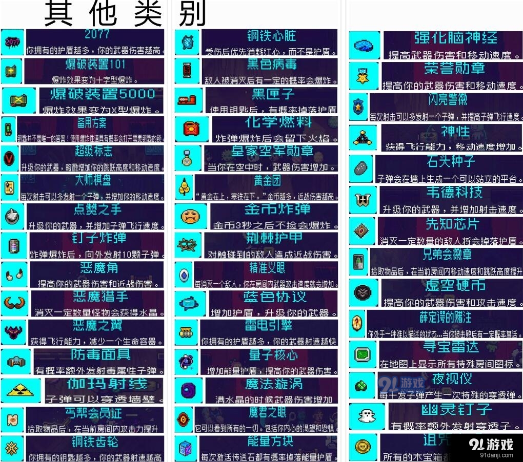 霓虹深渊新手怎么选择武器