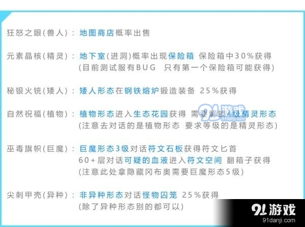 不思议迷宫第九十一区迷宫怎么打 Dp阵容打法及隐藏解锁条件介绍