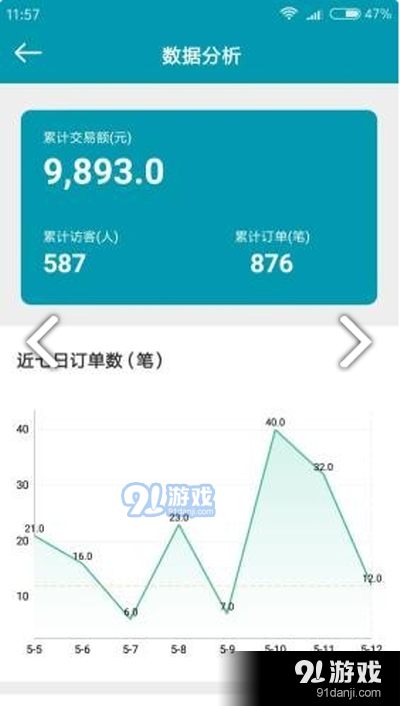 业天E景通app