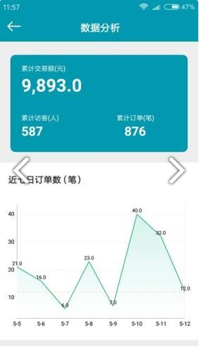 业天E景通app2