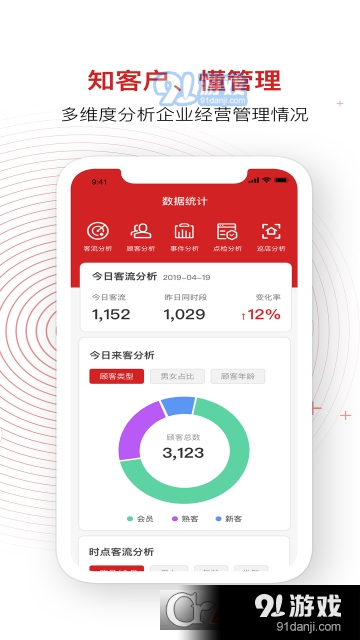 睿瞳云店app