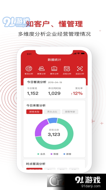 睿瞳云店app