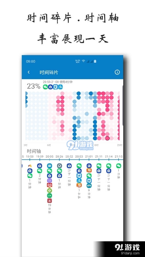 屏幕使用时间系统分析