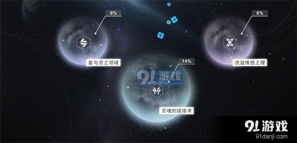 《X2》手游星图作用介绍