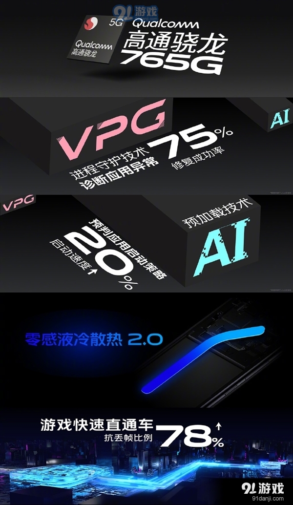 2798元起 vivo S7发布：迄今最轻薄5G手机、4400万像素前置双摄