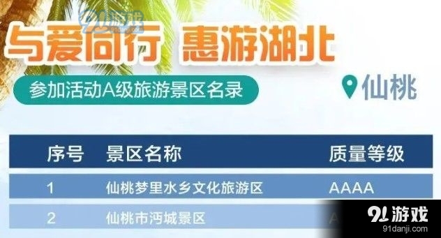 湖北A级景区免门票在哪预约？湖北省A级景区免门票预约入口+景点名单[多图]图片8