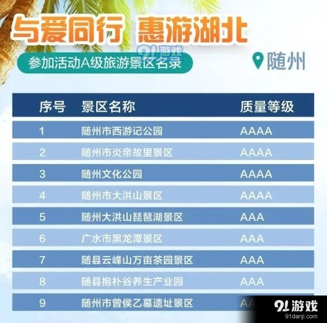 湖北A级景区免门票在哪预约？湖北省A级景区免门票预约入口+景点名单[多图]图片16