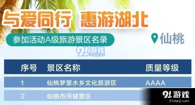 湖北A级景区免门票怎么预约？湖北省A级景区免门票名单及预约入口[多图]图片4