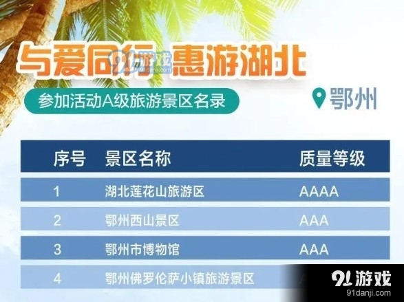 湖北A级景区免门票怎么预约？湖北省A级景区免门票名单及预约入口[多图]图片5