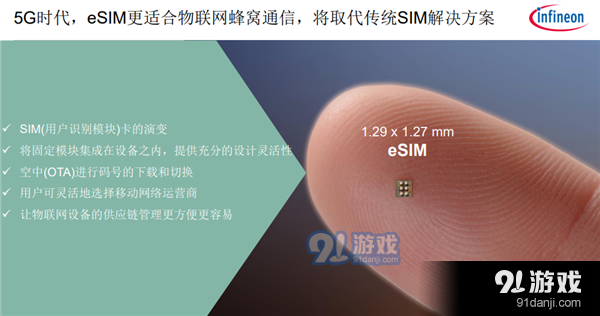 5G时代 eSIM爆发：英飞凌奉上全套解决方案