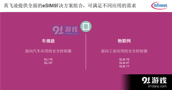 5G时代 eSIM爆发：英飞凌奉上全套解决方案