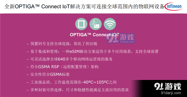 5G时代 eSIM爆发：英飞凌奉上全套解决方案