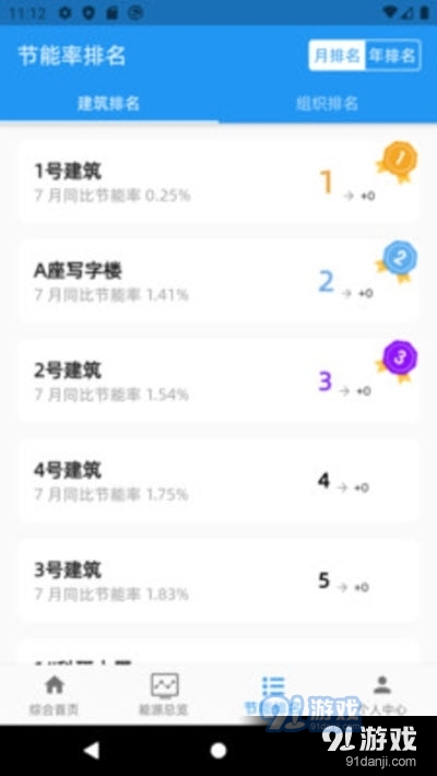 合众慧能EnergyView能源管理平台