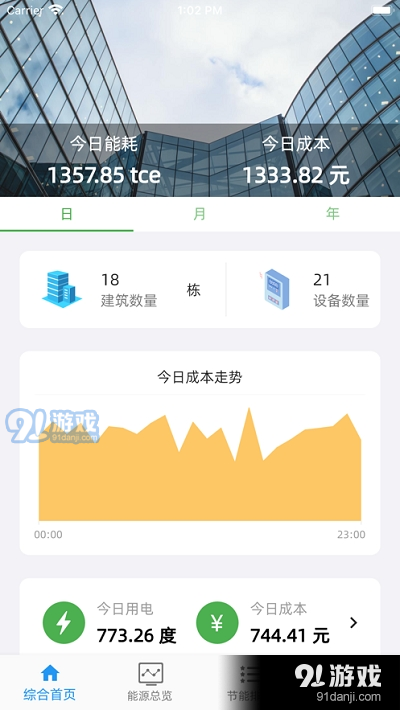 EnergyView能源管理