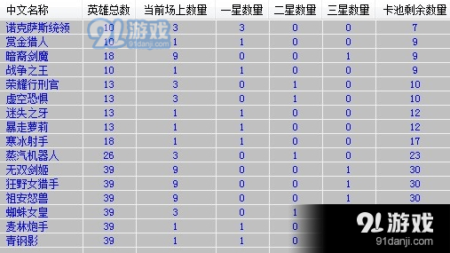 LOL云顶记牌器10.16