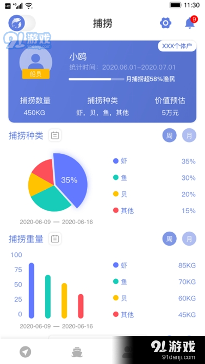 数字渔业(出海报备审核)