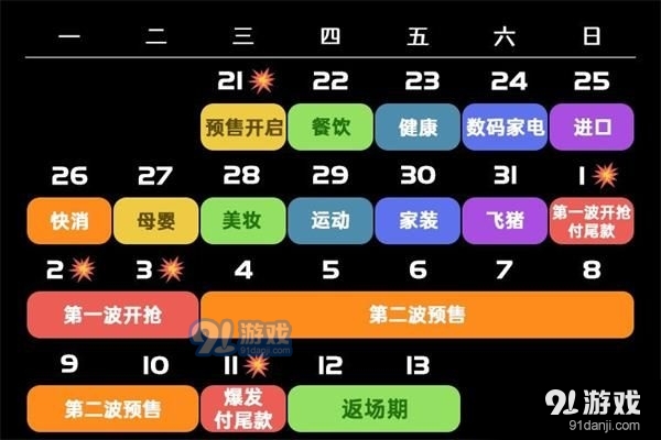 2020年天猫双十一活动什么时候开始 天猫双十一2020活动开始时间