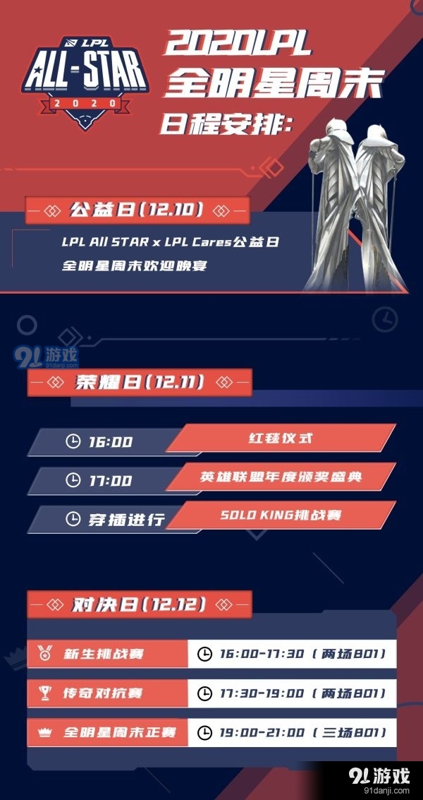 2020LPL全明星周末赛程 2020LPL全明星赛事安排