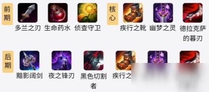 《LOL》S11赛季船长出装推荐