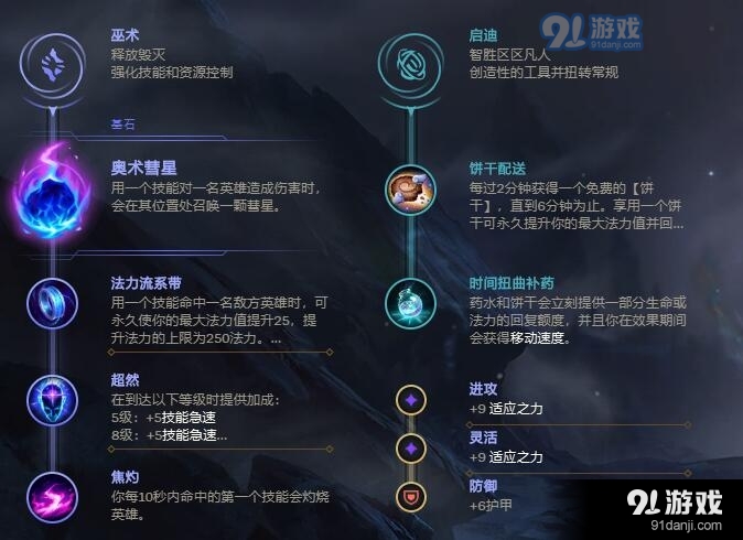 《LOL》 S11石头人上单攻略