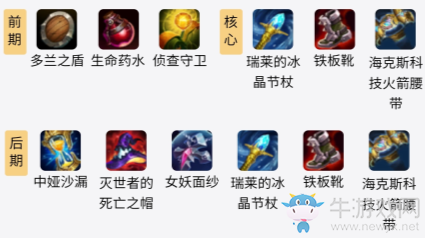 《LOL》S11赛季兰博出装推荐