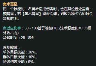 《LOL》S11赛季兰博天赋符文推荐