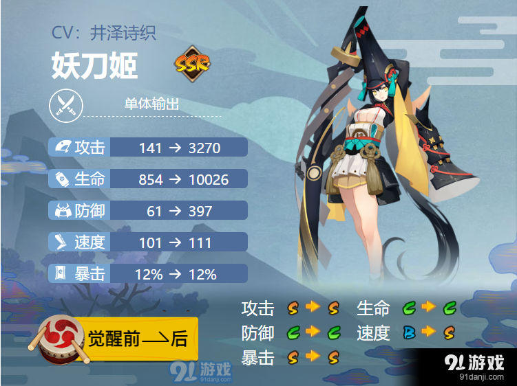 阴阳师手游2021版本中妖刀姬最适合搭配哪些御魂效果最佳