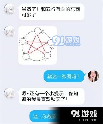 《犯罪大师》五味答案是什么