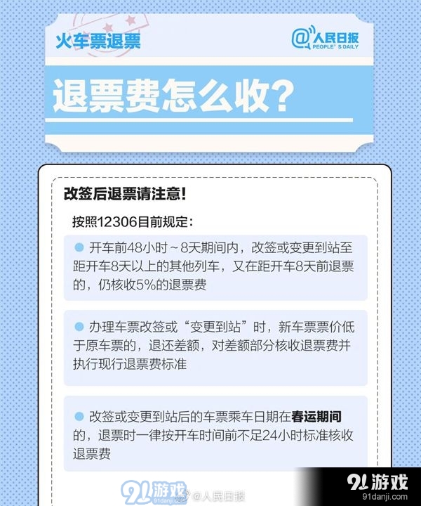 春运机票火车票退改签须知一览_52z.com