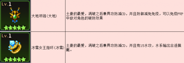 坎特伯雷公主与骑士唤醒冠军之剑的奇幻冒险捉迷藏三剑客任务攻略：捉迷藏支线任务玩法[多图]图片7