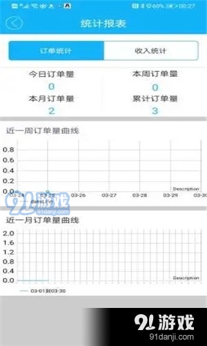 益鸽外卖配送