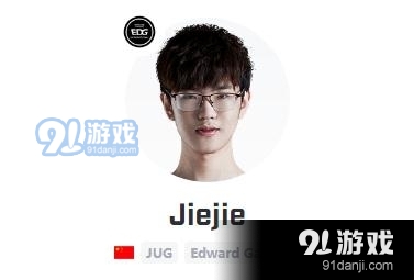 《LOL》2021LPL春季赛EDG战队成员介绍