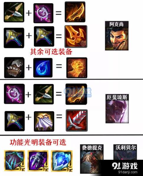 游侠网2