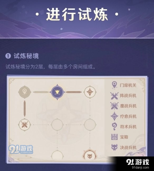 游侠网7